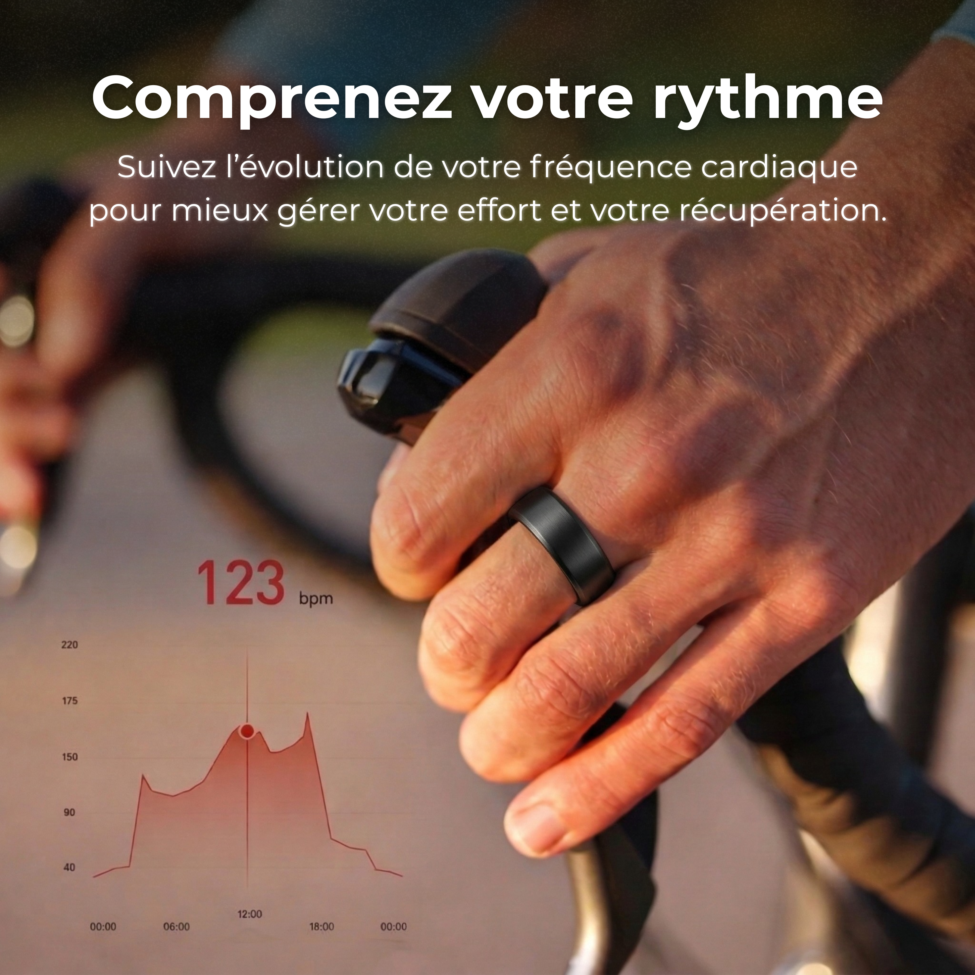 Bague Connectée - SmartRing Ultra